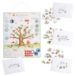 Calendrier Magnétique Des Saisons Moulin Roty